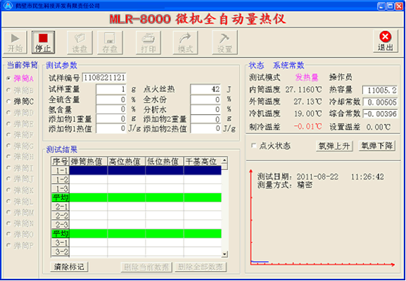 全自動(dòng)量熱儀發(fā)熱量操作圖