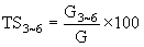 煤的熱穩(wěn)定性公式2